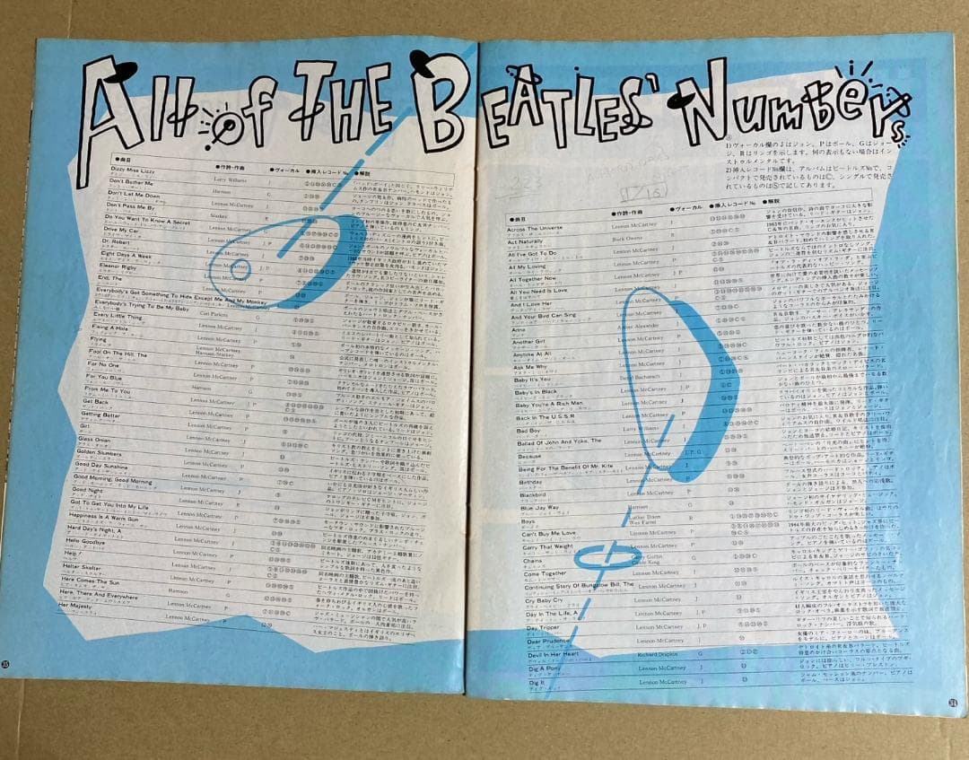 希少】ザ・ビートルズ・フォーエバー 小冊子（1982年発行） - メルカリ
