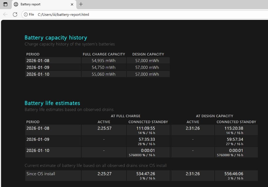 レノボ Thinkpad X1 Yoga Gen 7 (メインLCD画面の故障) - メルカリ