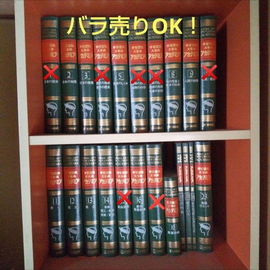 学習百科大辞典アカデミア1、４、６、７、10、15、17、18巻無し 2026年最新】Yahoo!オークション -学研学習百科大事典の中古品・新品
