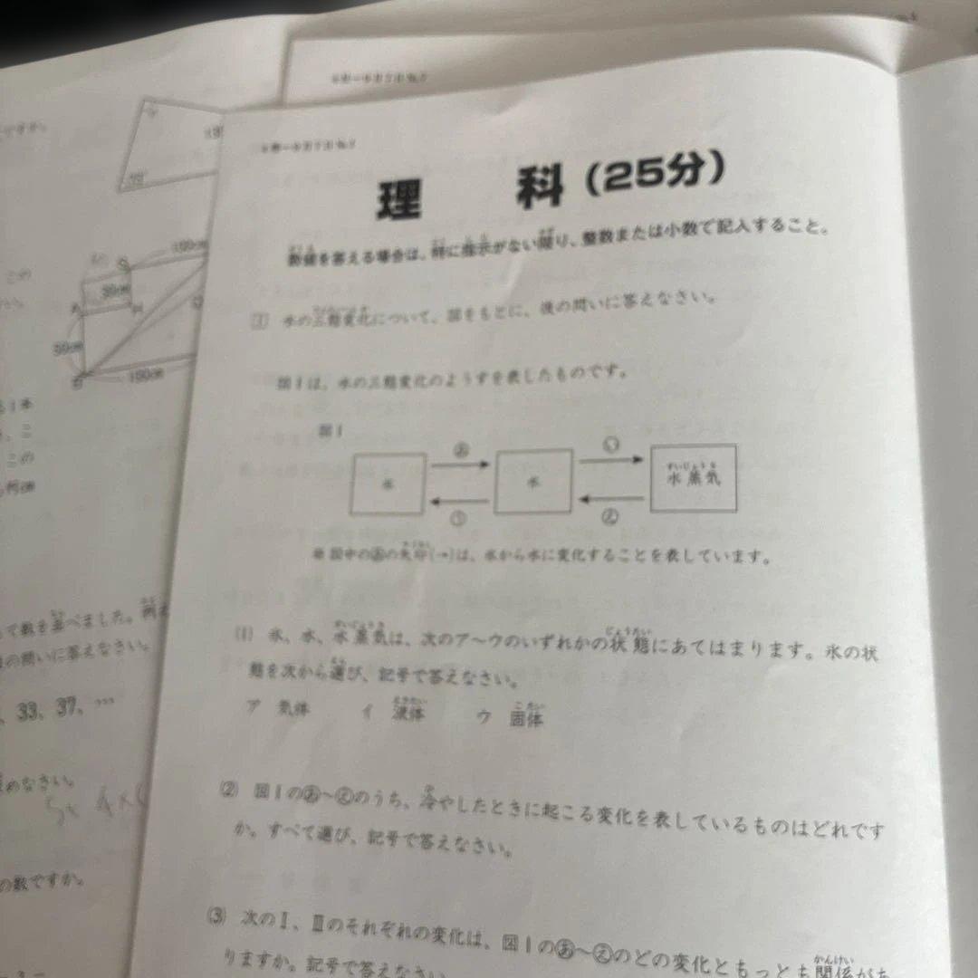 日能研☆全国公開模試4年生 実力判定テスト I - メルカリ