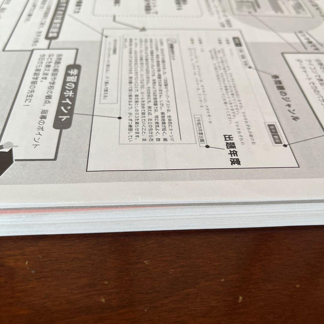 静岡大学教育学部附属小学校 過去問題集 対策問題集 - メルカリ