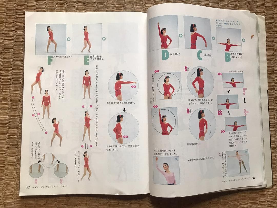 婦人百科 1983年３月号