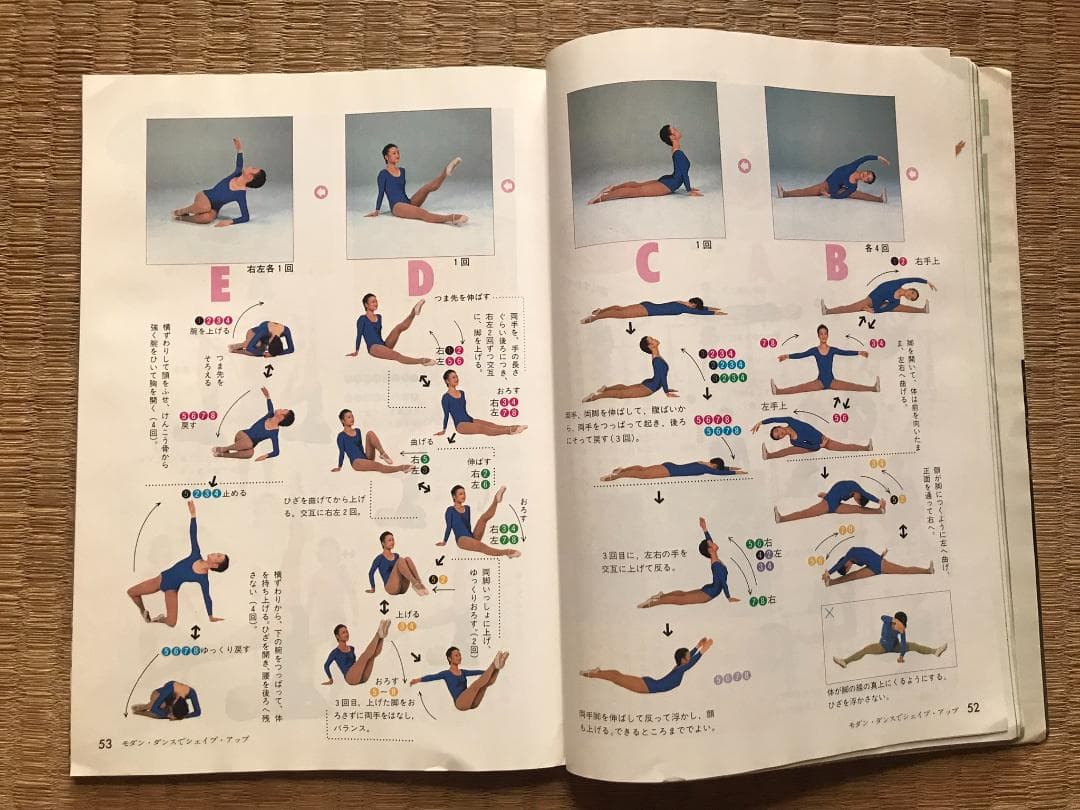 婦人百科 1983年３月号