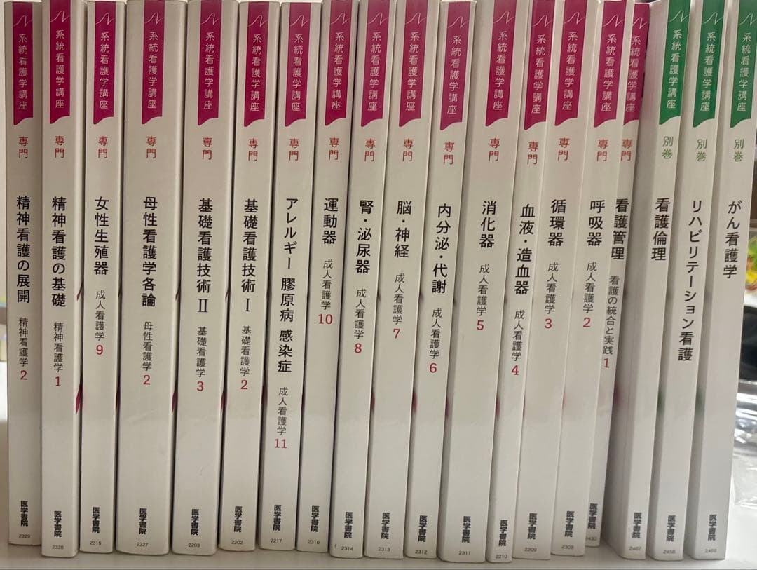医学書院 看護 まとめ売り 19冊 匿名＋送料 バラ売り相談 - メルカリ