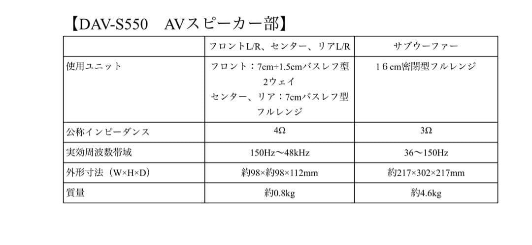 SONY 5.1ch DAV-S550用 スピーカー・壁掛けブラケット・ウーハー