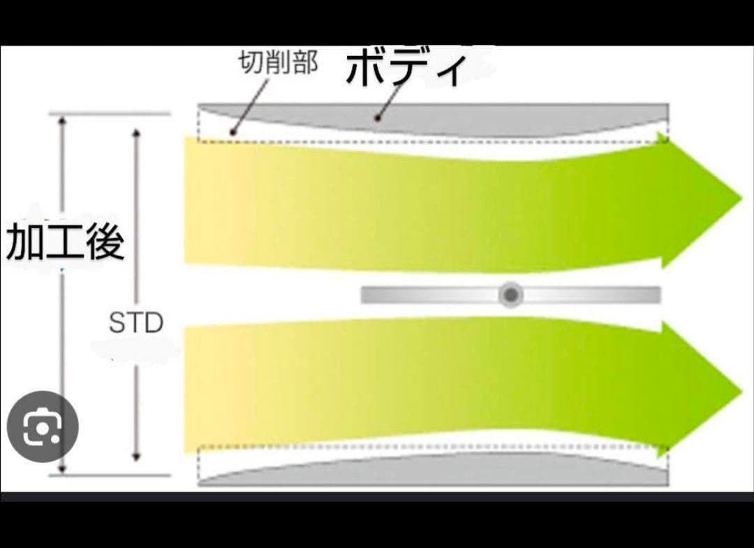 ラージサイズスロットル アルトワークス ジムニー スーパーセブン