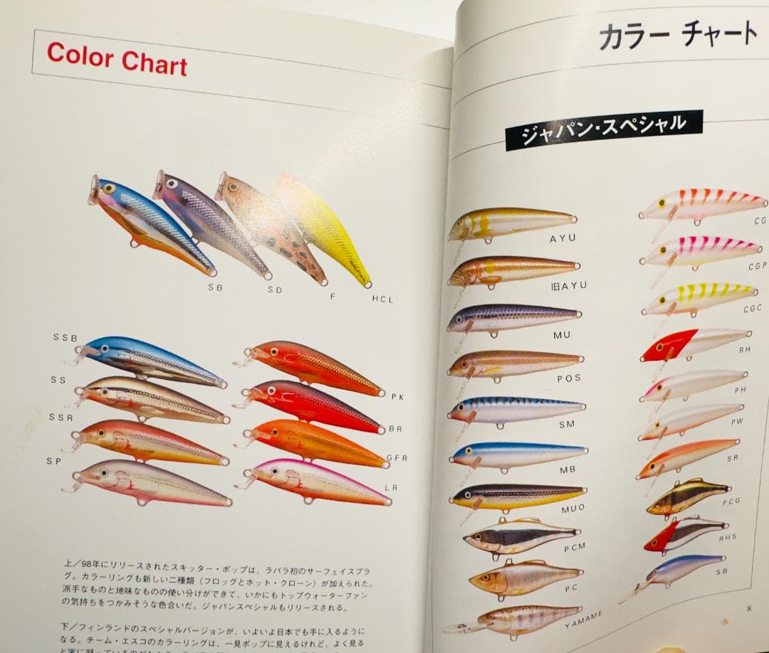 ラパラ解体新書(バイブル) 希少本 - メルカリ