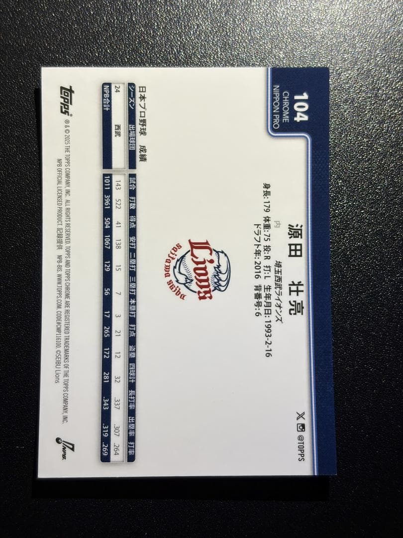 150枚限定 源田壮亮 2025 Topps Chrome NPB - メルカリ