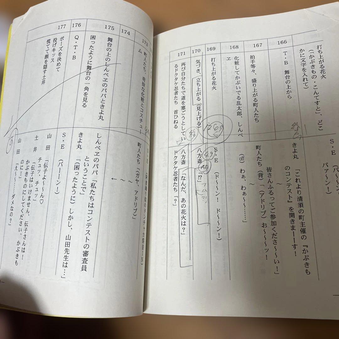 忍たま乱太郎 PR清須の元気の段台本 - メルカリ