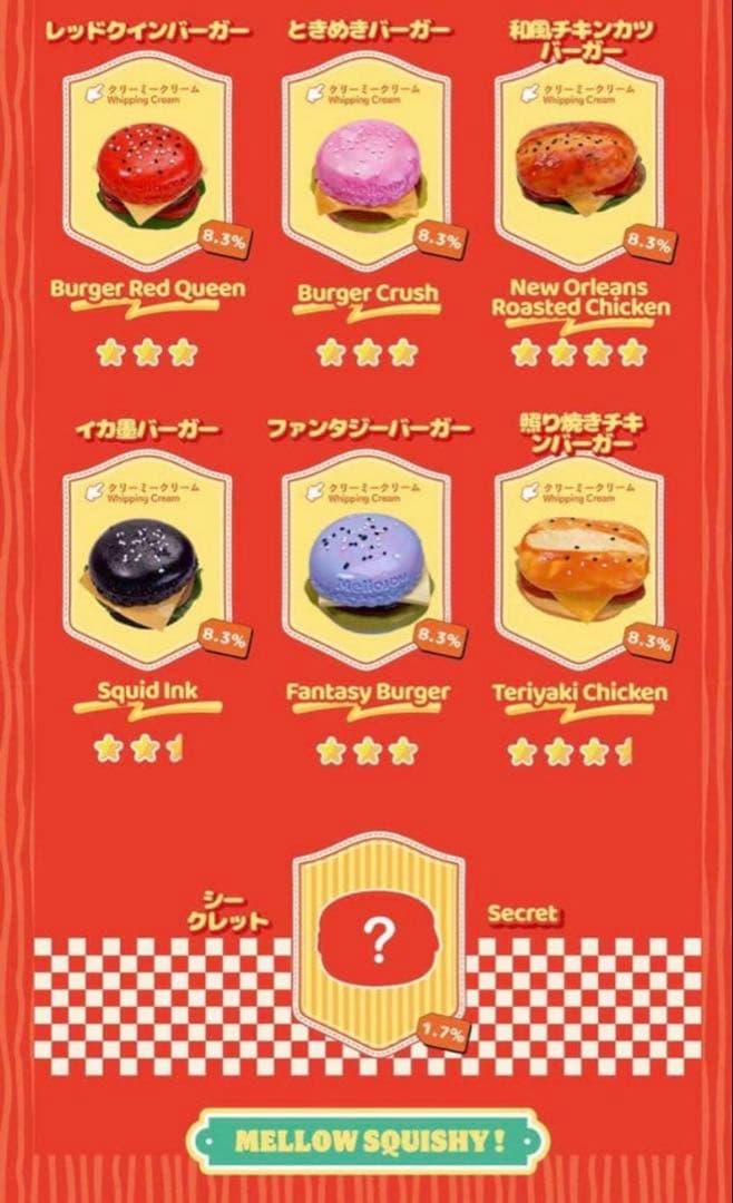 ☆*☆様 新品未開封 メロジョイ ハンバーガー 2個セット 箱あり 正規品