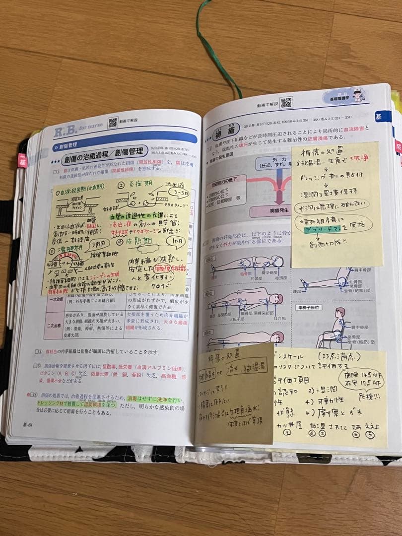 私の必死なメモ付きレビューブック