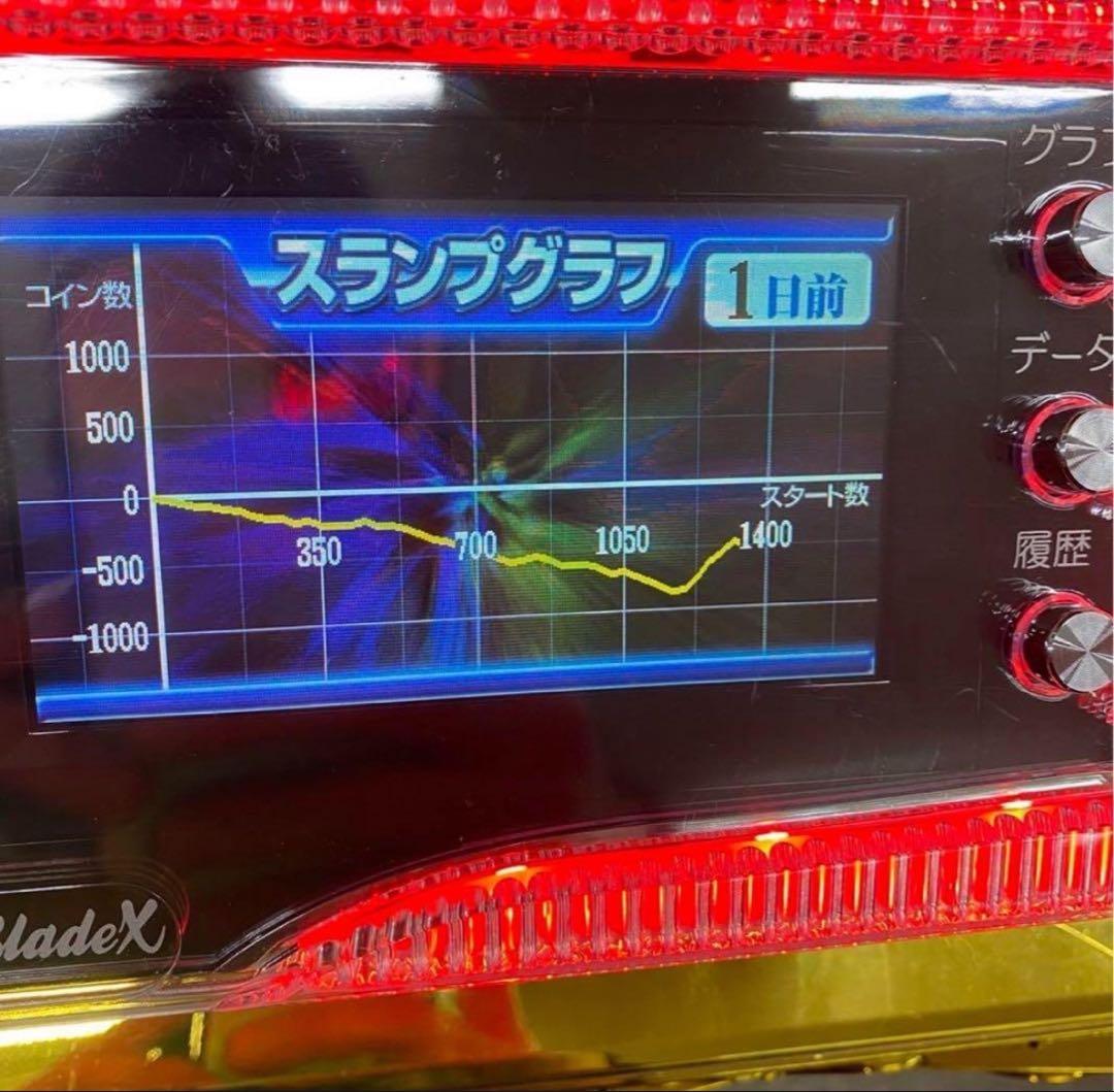 6号機 マイジャグラー5 実機 家庭用フルセット！ - メルカリ