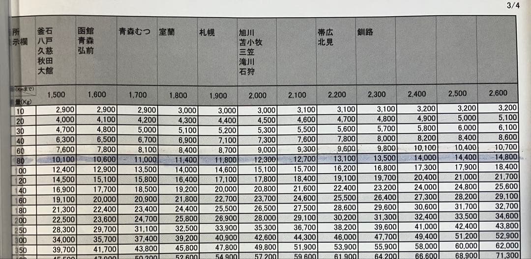 陽光桜　スマスロ　マタドール　実機
