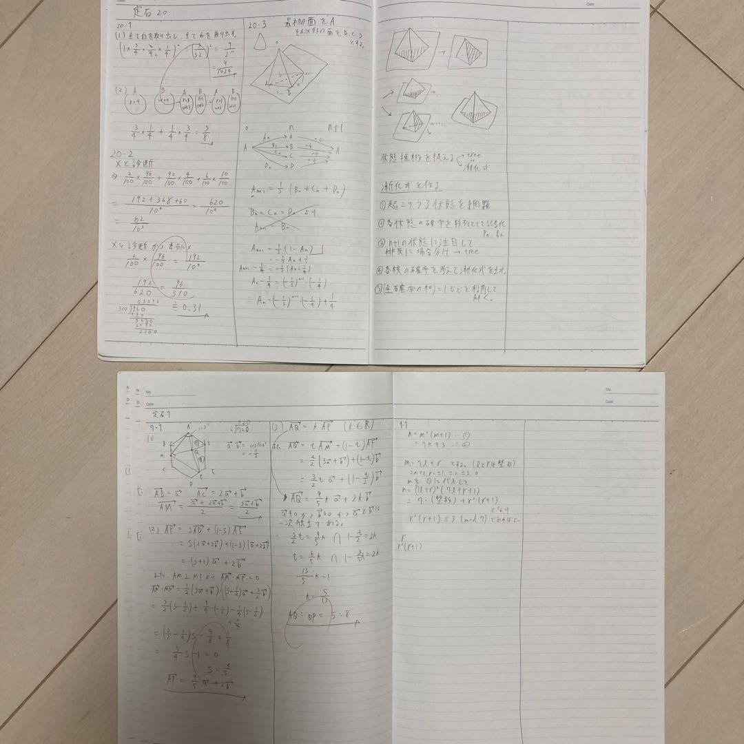 駿台 市ヶ谷EX国公立医系コバタカ師 入試数学の定石〈頻出問題解法