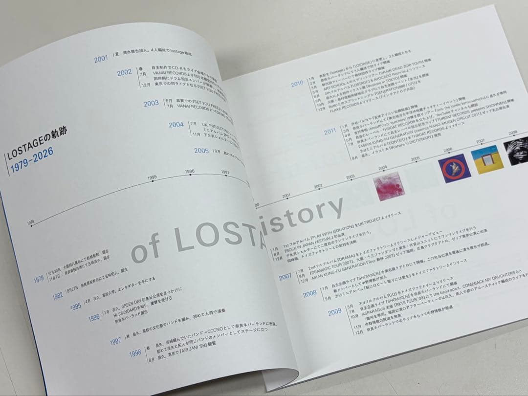 LOSTAGE ひかりのまち、わたしたちの』新品パンフレット(CD付き) 他