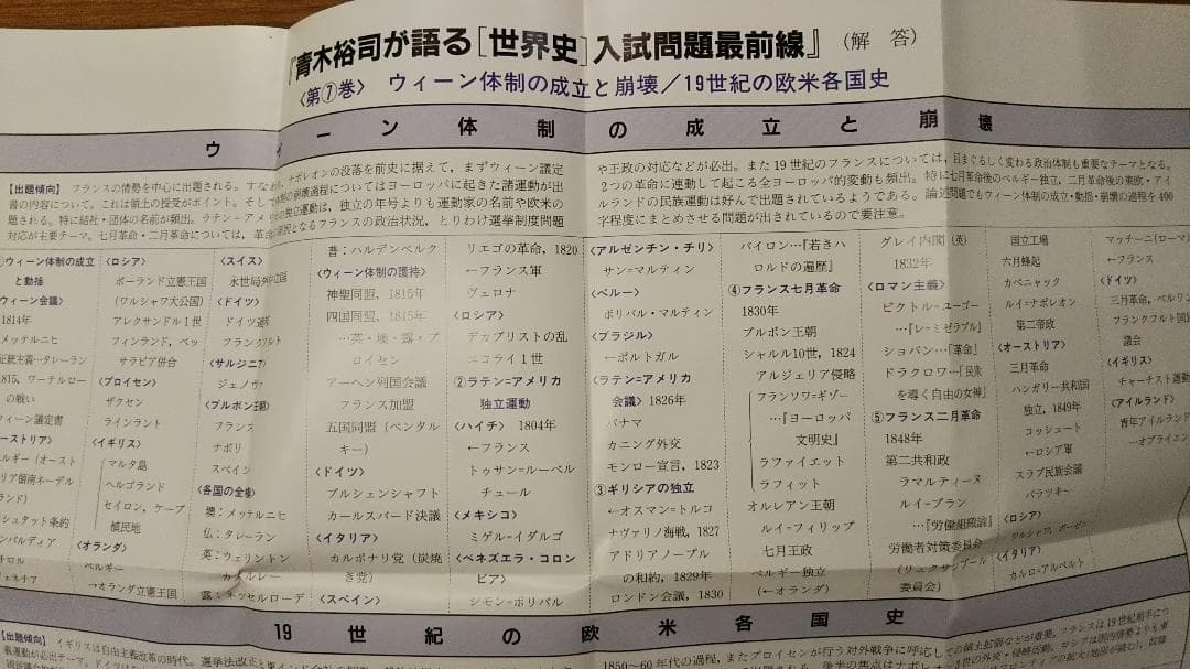青木裕司が語る世界史入試問題最前線 カセット世界史 第7・8・9・10巻