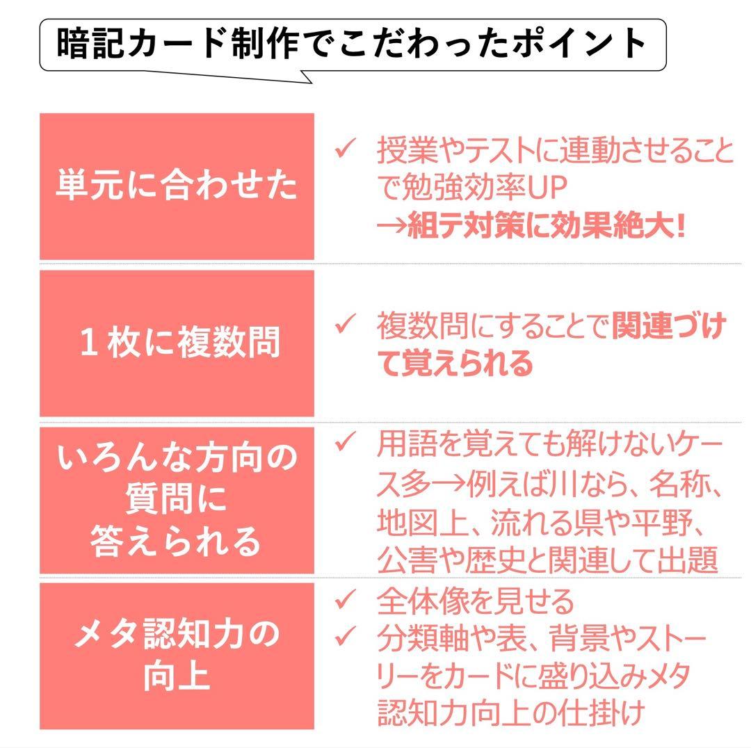 中学受験 暗記カード【4年上 社会・理科 6-19回】組分けテスト対策 予