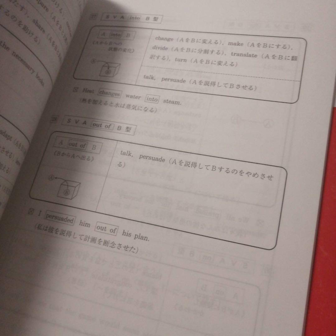 代ゼミテキスト 西谷昇二の標準総合英語 一／二学期 通年 代々木