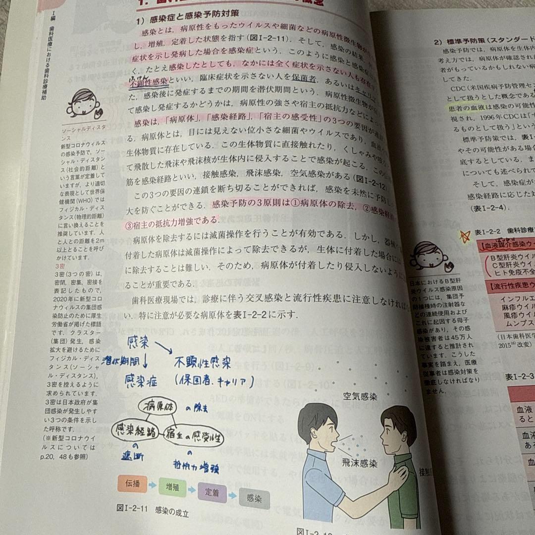 歯科衛生学 シリーズ 教科書 歯科衛生士 テキスト まとめ売り - メルカリ