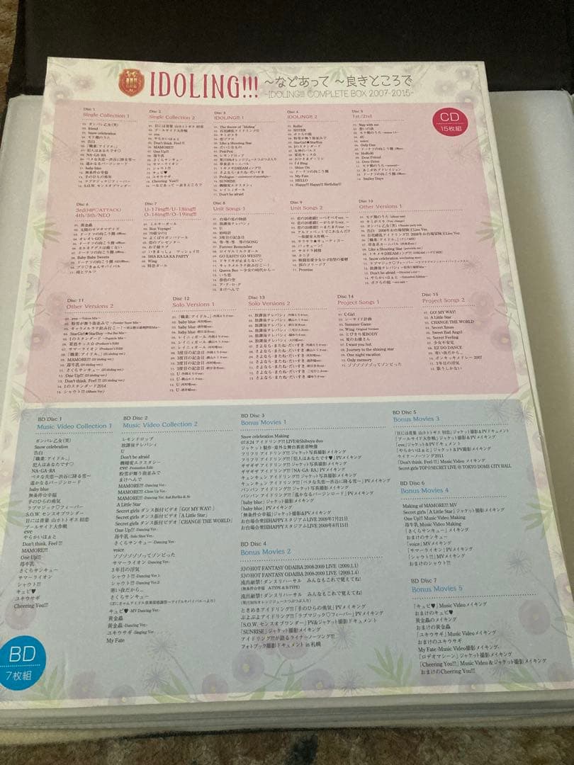 アイドリング!!! -COMPLETE BOX 2007～2015-