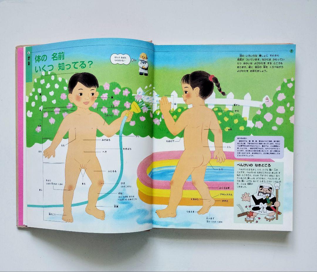 ひとのからだ (ふしぎ・びっくりこども図鑑) / 学習研究社 - メルカリ