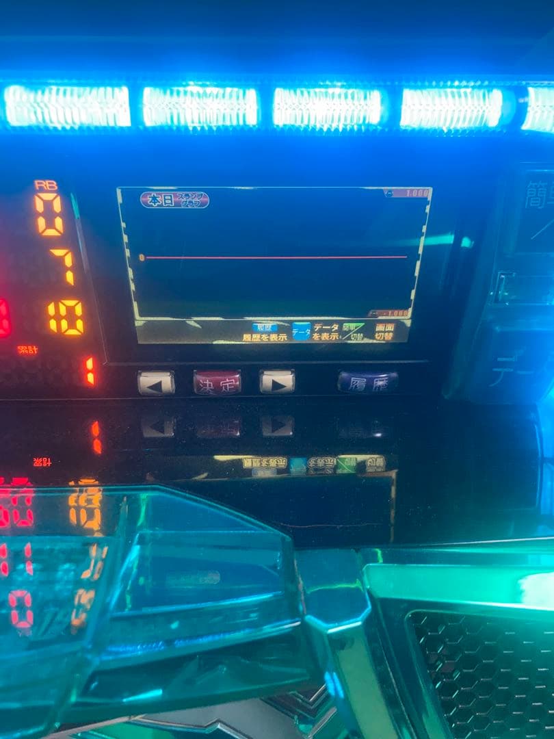 デー太郎11付き ソードアート・オンライン SAO スマスロ パチスロ 実機