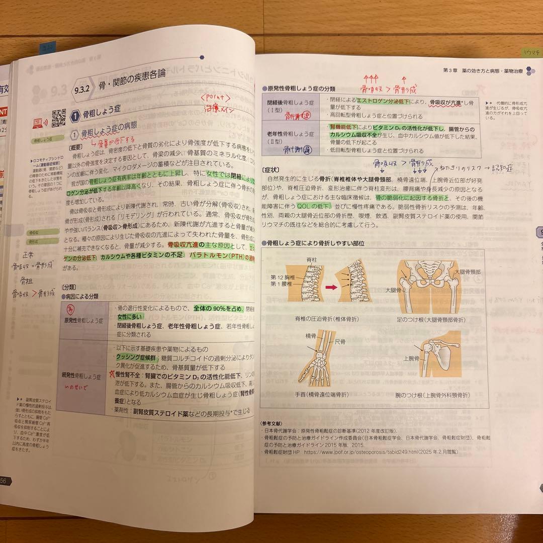 最新版 111回薬剤師国家試験 青本青問セット 回数別問題集 領域別問題