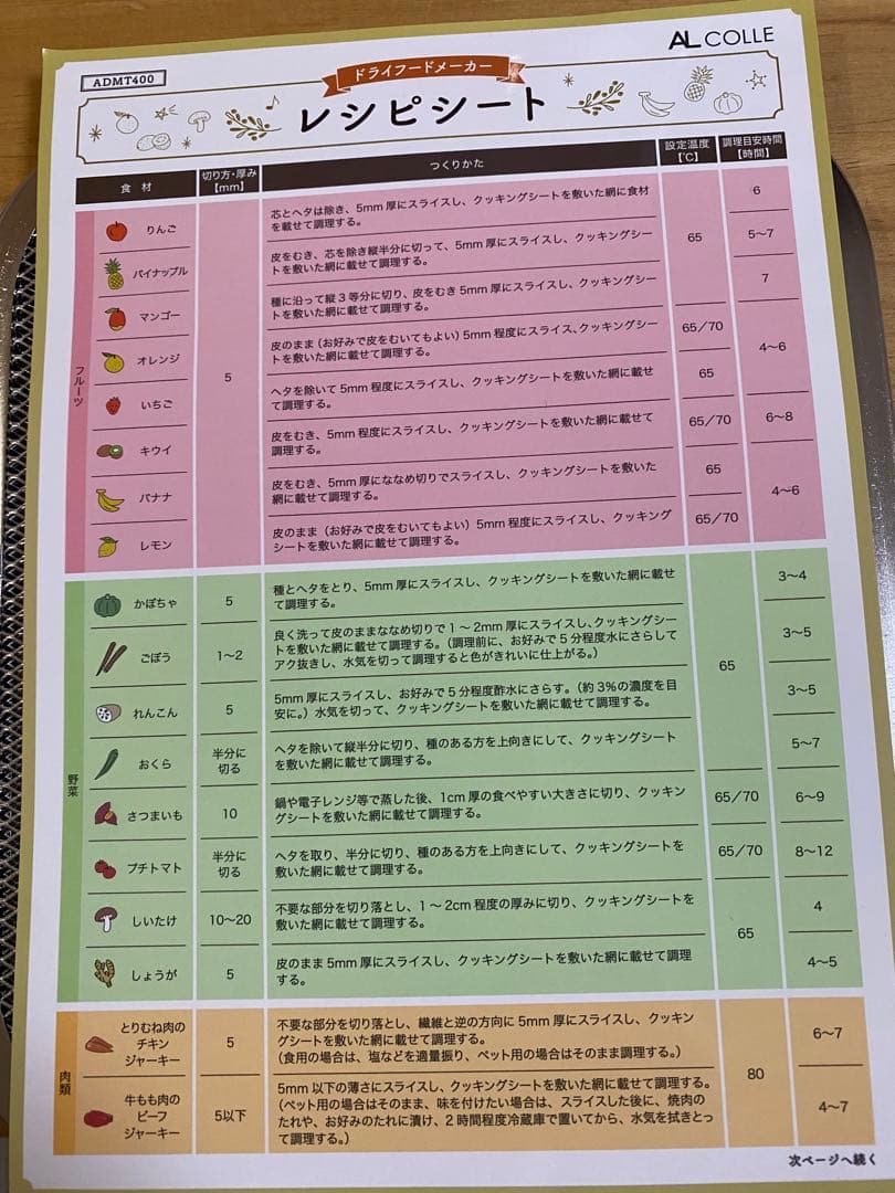 マッキー様 アルコレ ドライフードメーカー 2024年製