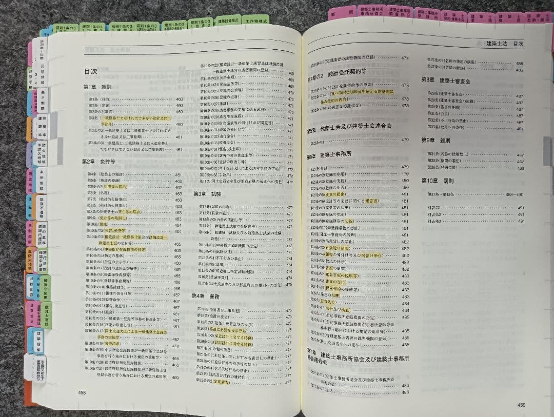 線引・マーキング・インデックス済】一級建築士法令集 令和7年 2025