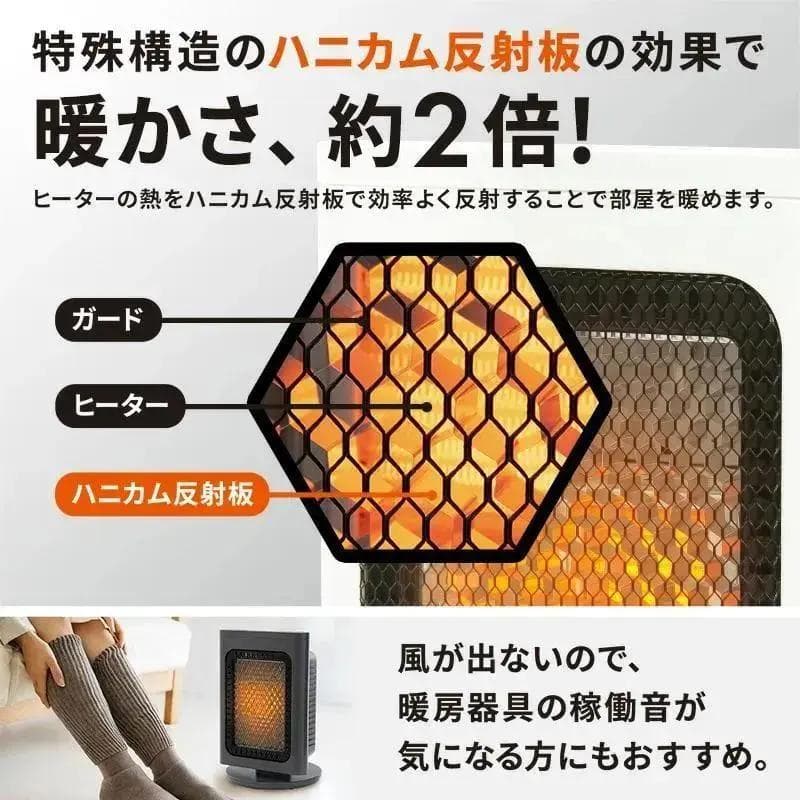 電気代対策】電気ストーブ200W省エネ対応 ハニカム構造 転倒時自動オフ