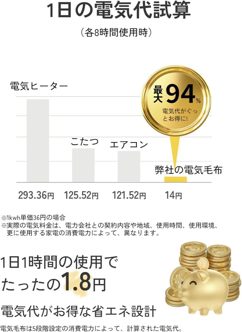 電気毛布 掛け敷兼用 大判190×130cm 表フランネル／裏シープボア グレー