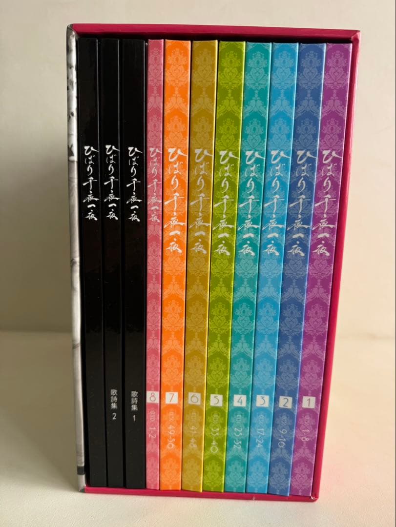 美空ひばり　千夜一夜　CD+DVD BOX