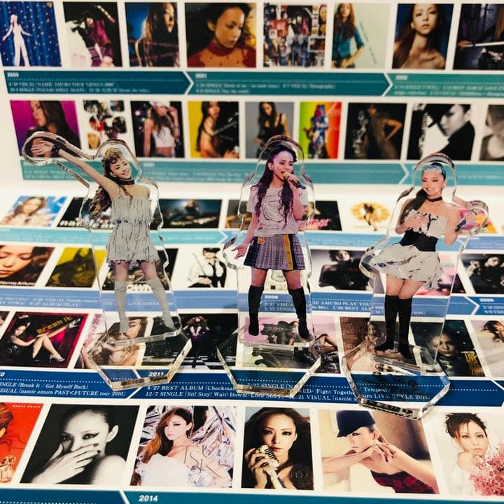 安室奈美恵アクリルスタンドfinally THANK YOU I ❤️ FAN ! - メルカリ