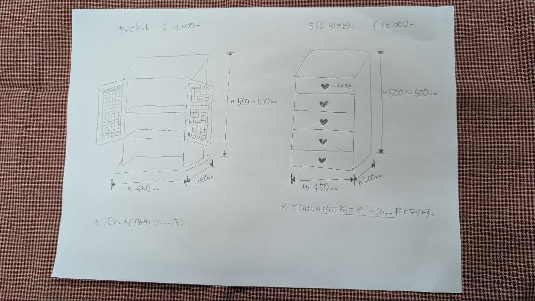 さあちんページ•*¨*•.¸♬︎