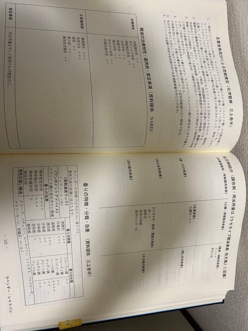 NARD ケモタイプ精油事典　ver3