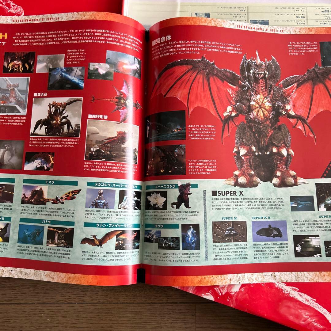 LDBOX ゴジラ VS デストロイア