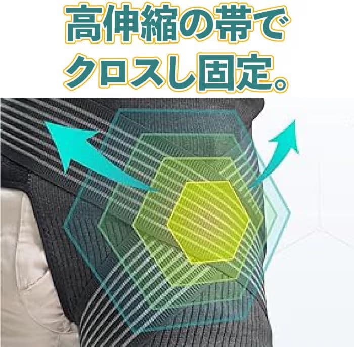 VITAL SALVEO 股関節サポーター CJ-7205 Sサイズ