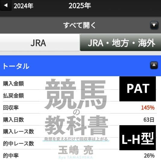 競馬の教科書シリーズ 2026年 フルパッケージ／玉嶋亮 - メルカリ