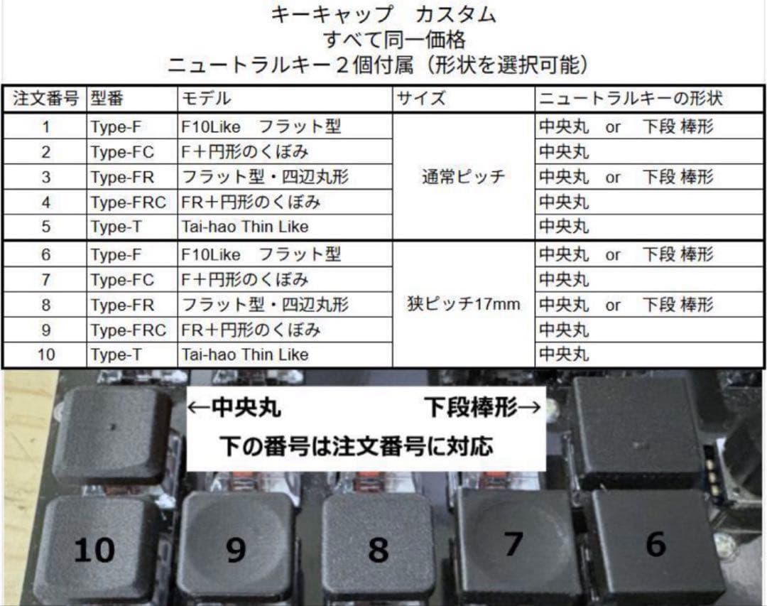 17mm狭ピッチ無線 KeyballBLE 完成品 カスタム可能 - メルカリ