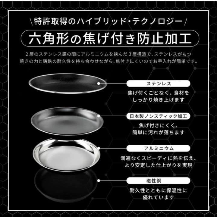 HexClad ハイブリッド ノンスティック 片手鍋 14cm / 0.95L