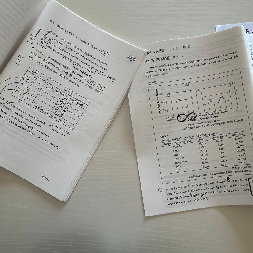 駿台 共通テスト英語 竹岡 広信先生プリント - メルカリ