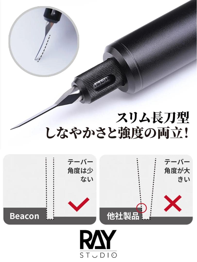 新品】RAY STUDIO Beacon スジボリタガネ全15種＋専用スタンド - メルカリ