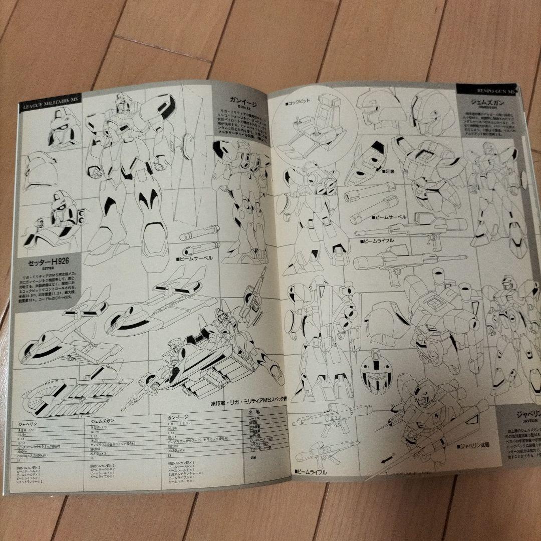 ❎別出品の追加画像です❎　アニメージュ　1993年9月号　機動戦士Vガンダム