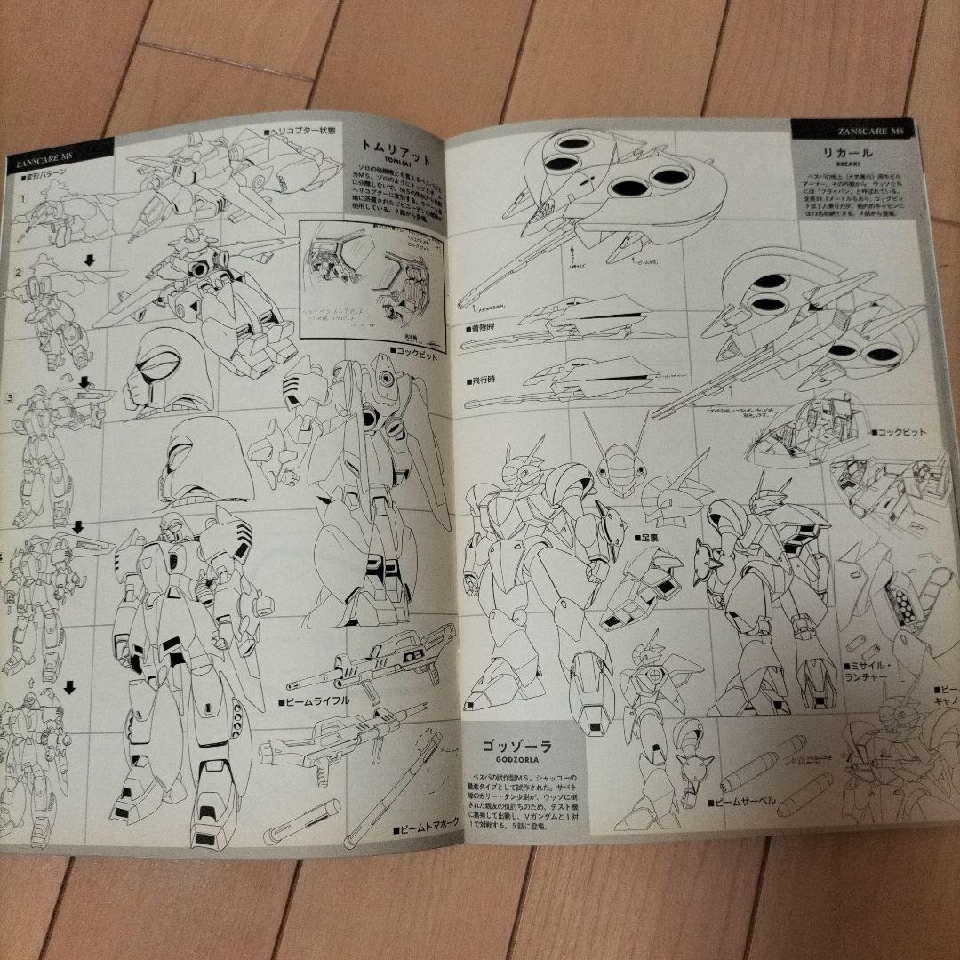 ❎別出品の追加画像です❎　アニメージュ　1993年9月号　機動戦士Vガンダム