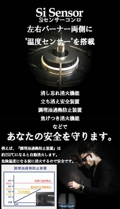 グリル無しだからこそのメリットをこの1台が実現！！