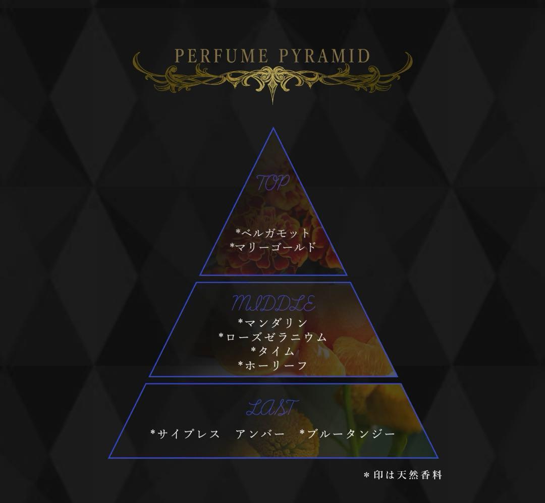 ジョジョの奇妙な冒険 ジョナサン・ジョースター 香水 未使用 - メルカリ