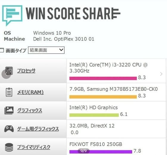 №79、Dellコンパクト、Win11-24H2、Core i3、M8G - メルカリ