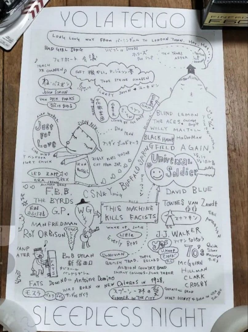 非売品　絶版　奈良美智ポスター　Sleepless Night　新品 奈良美智 ドイツ大型回顧展の公式ポスター「Sleepless Night」を通販で