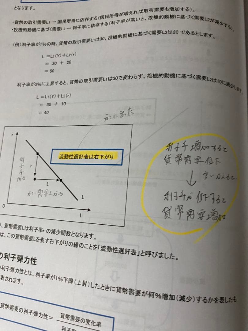 診断士ゼミナール 2023中小企業診断士テキスト・過去問セット 動画ID