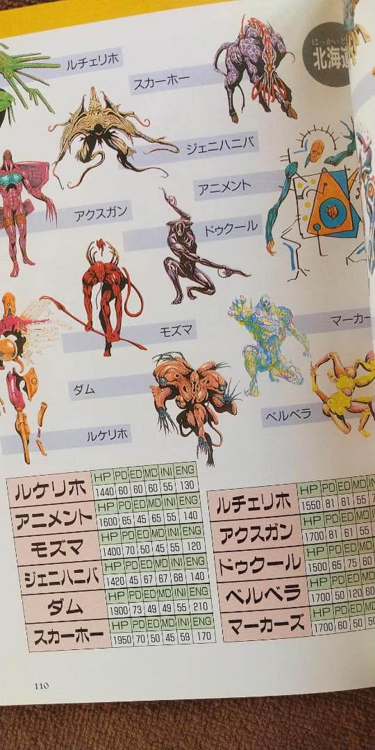 魔天伝説 戦慄のオーパーツ スーパーファミコン 攻略本 初版 - メルカリ